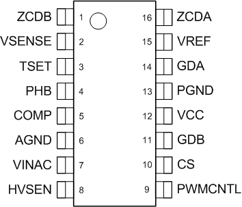 UCC28063A soic16_lusao7.gif