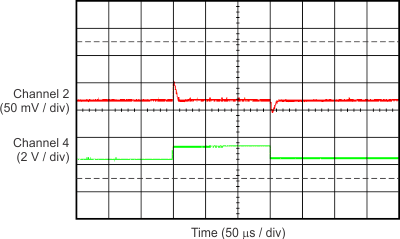 TPS706 G030_BVS245.gif