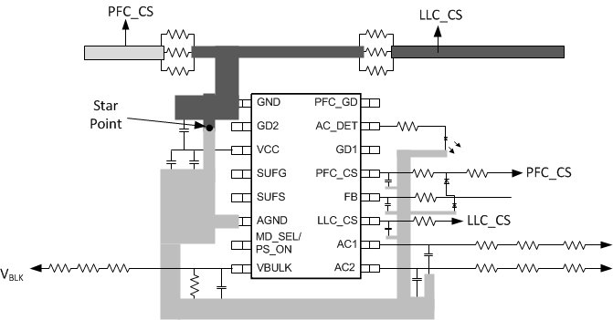 UCC29950 layout_lusc18.gif