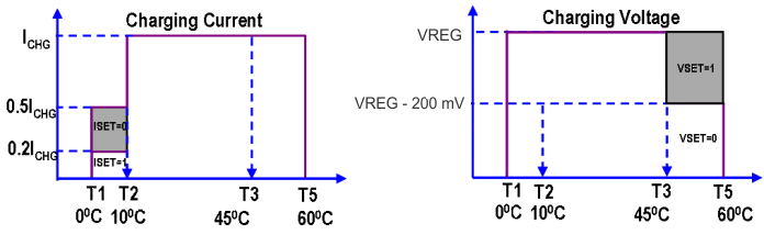 GUID-E469528B-6BCE-46F2-92CA-515EC19972B6-low.gif