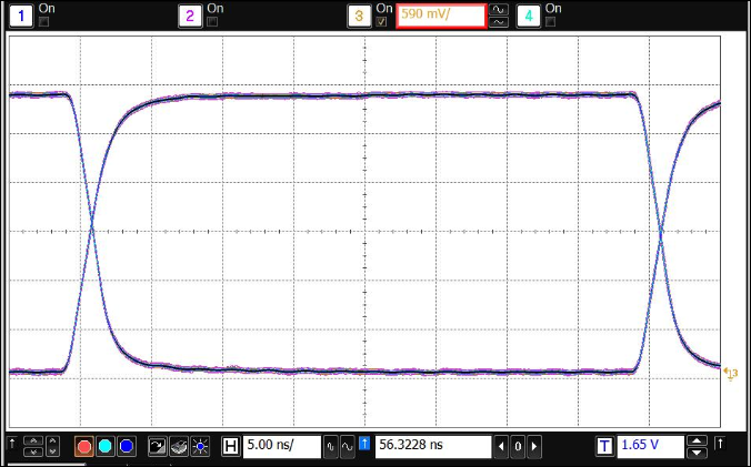 ISO7320C ISO7320FC ISO7321C ISO7321FC eye_diagram_3.3V_sllsek8.png