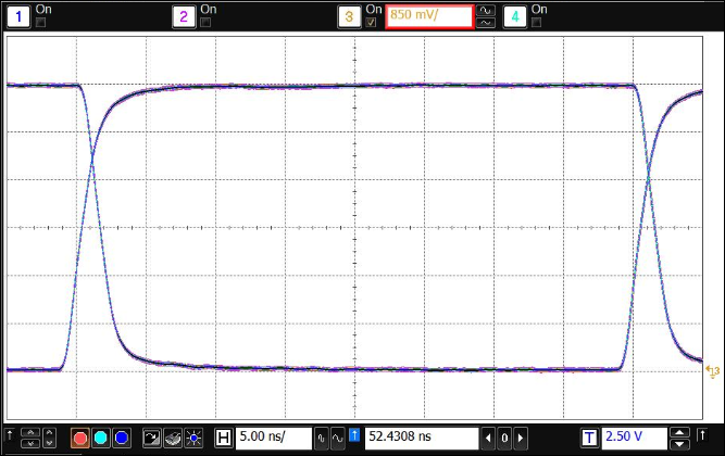 ISO7320C ISO7320FC ISO7321C ISO7321FC eye_diagram_5V_sllsek8.png