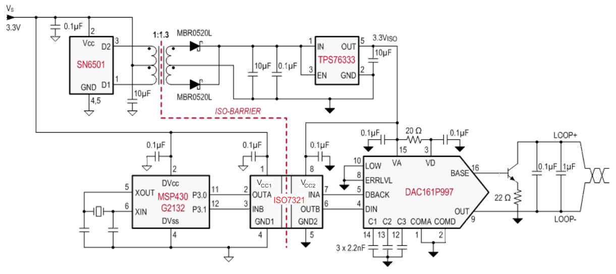 ISO7320C ISO7320FC ISO7321C ISO7321FC typ_application_sllsek8.gif