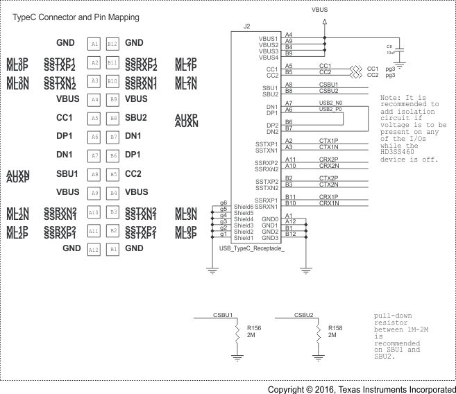 HD3SS460 DP_Sink_USB_device_page1_SLLSEM7.gif