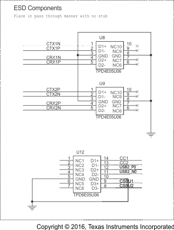 HD3SS460 DP_Sink_USB_device_page2_SLLSEM7.gif