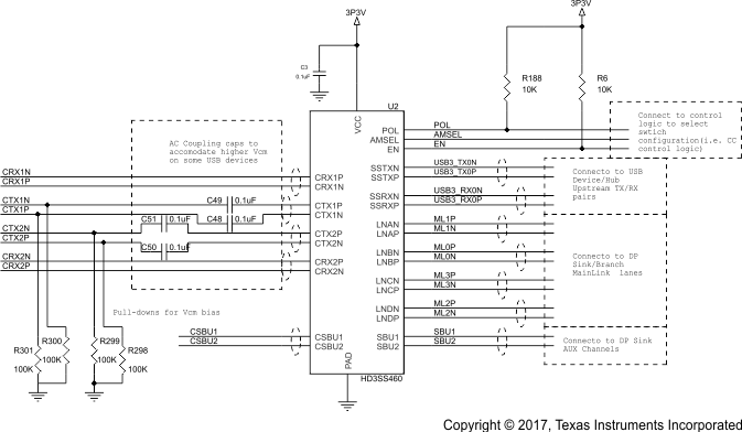 HD3SS460 DP_Sink_USB_device_page3-new_SLLSEM7.gif