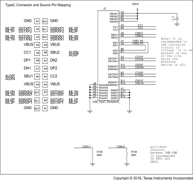 HD3SS460 DP_source_USB_Host_pg1_SLLSEM7.gif