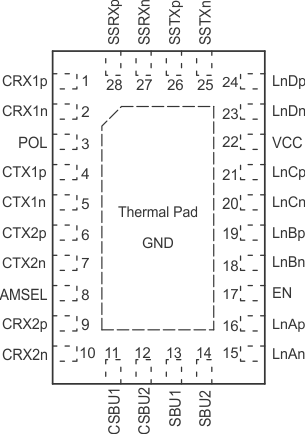 HD3SS460 RHR_pinout_SLLSEM7.gif