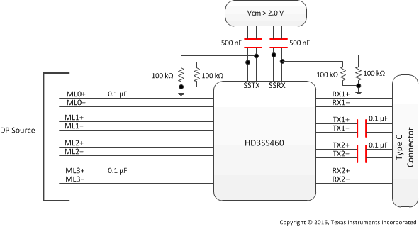 HD3SS460 USB_Host_DP_source_sllsem7.gif