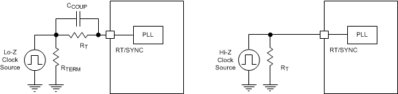 LMR14020 rt_vs_frequency_curve_snvsa81.gif