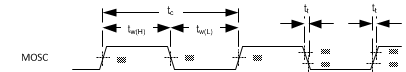 DLPC150 tim_sys_oscil_LPS038.gif