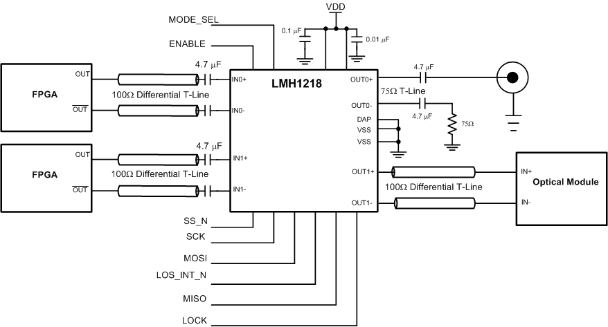 LMH1218 simplified_spi_schem_no_pin_snls474.gif