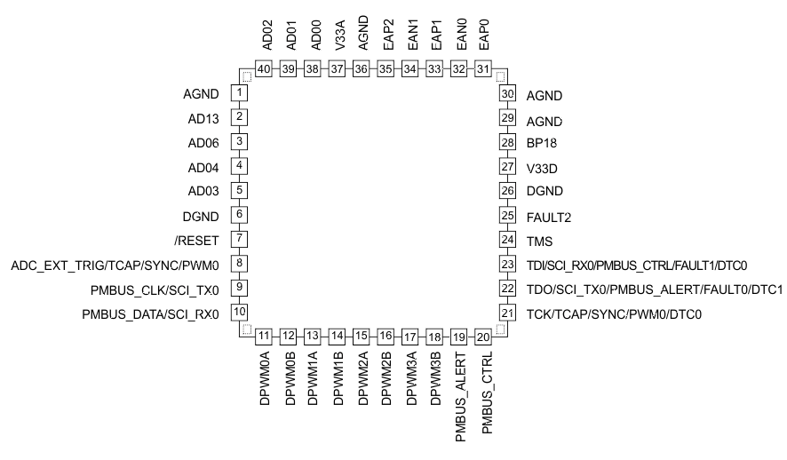 UCD3138A po40_RMH_qfn_lusc66.gif