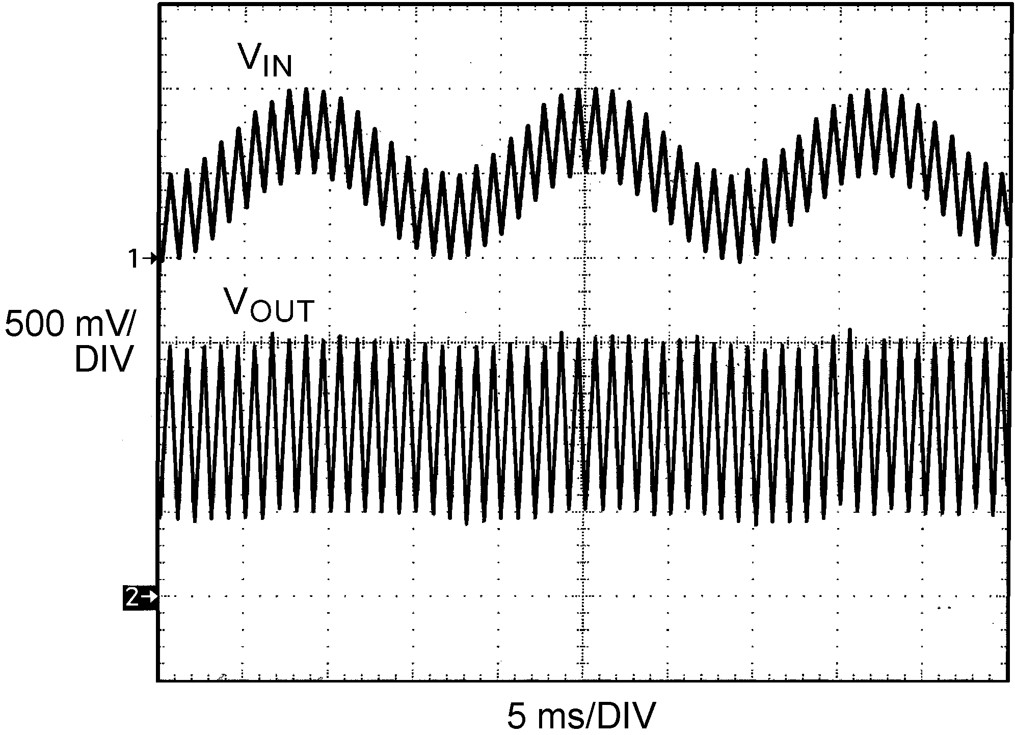 LPV542 Twin_T_Output.png