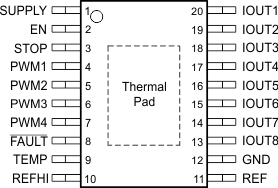 TPS92638-Q1 po_SLVSCK5.gif