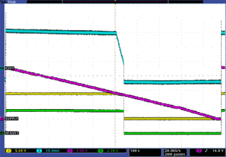 TPS92638-Q1 scope_p37_slvsck5.gif