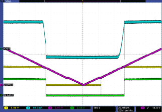 TPS92638-Q1 scope_p38_slvsck5.gif