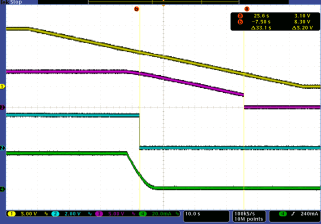 TPS92638-Q1 scope_p40_slvsck5.gif