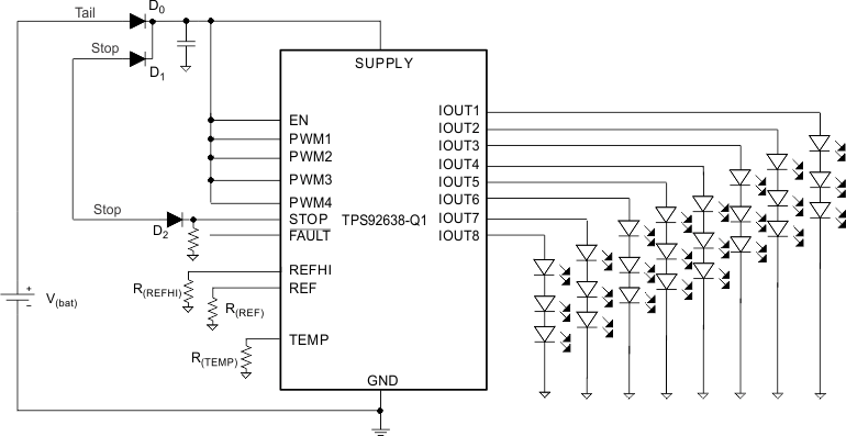 TPS92638-Q1 tail_stop_lights_slvsck5.gif