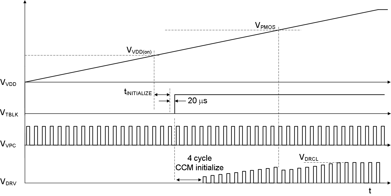 UCC24630 fig13_lusc82.gif