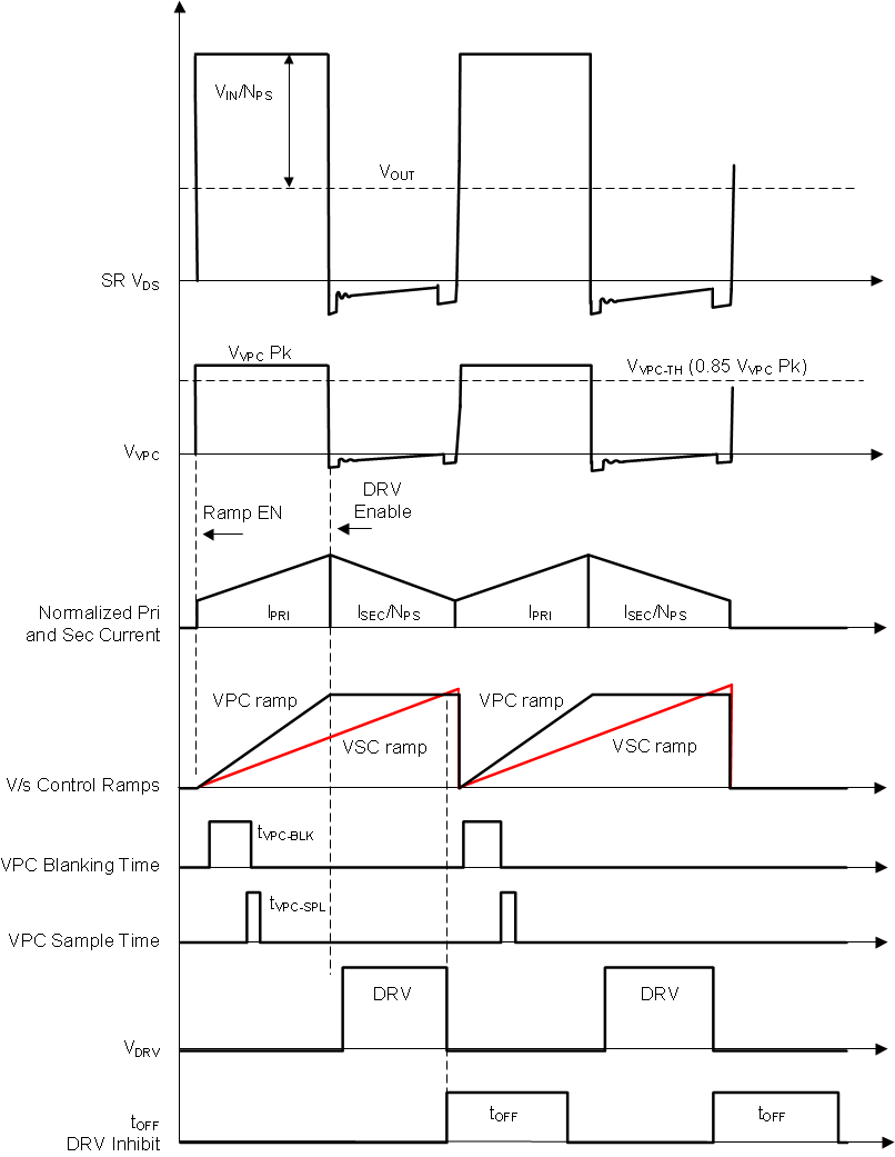 UCC24630 fig15_lusc82.gif