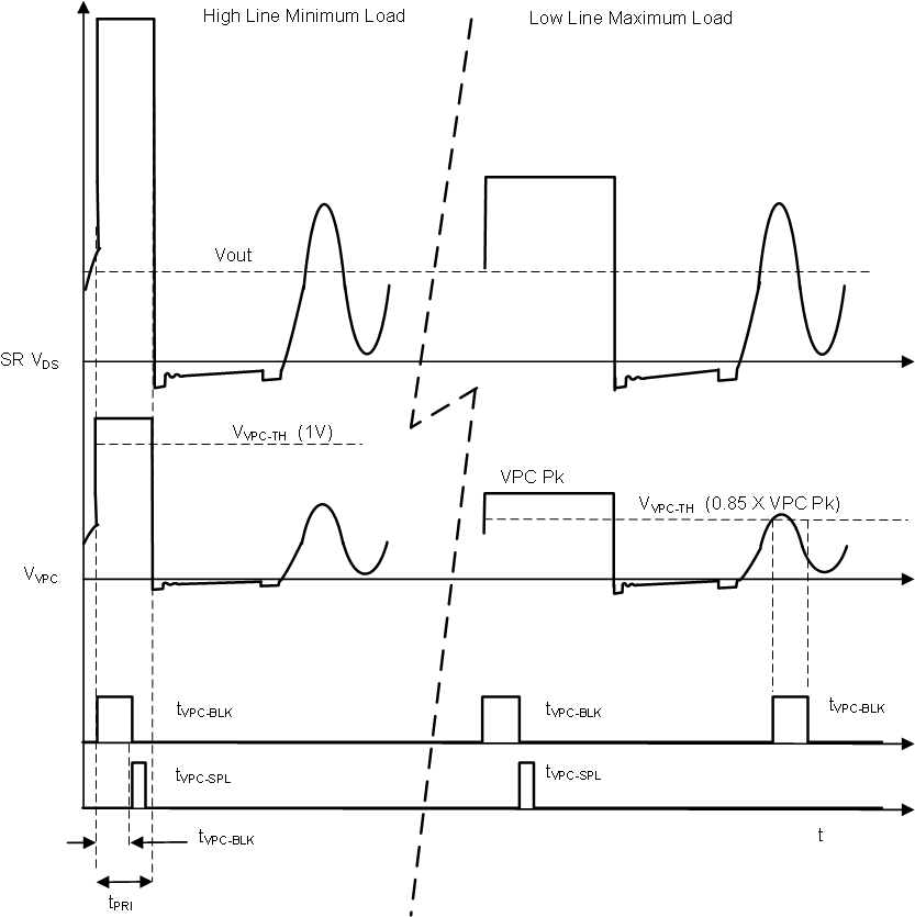 UCC24630 fig18_lusc82.gif