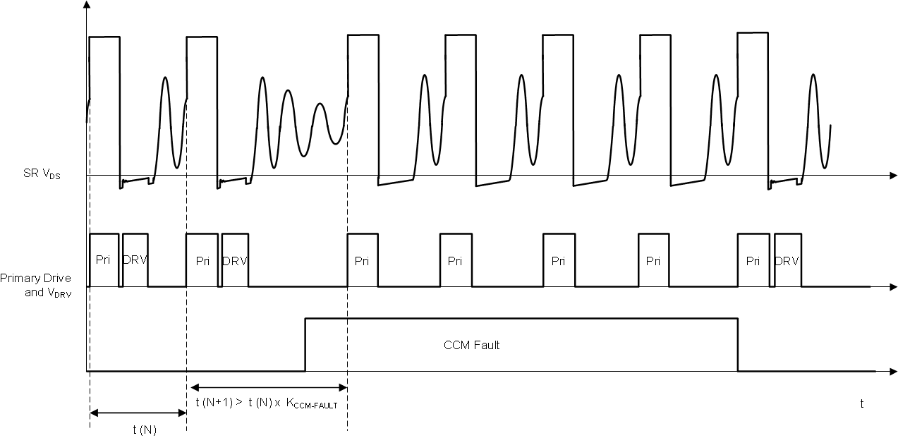 UCC24630 fig21_lusc82.gif