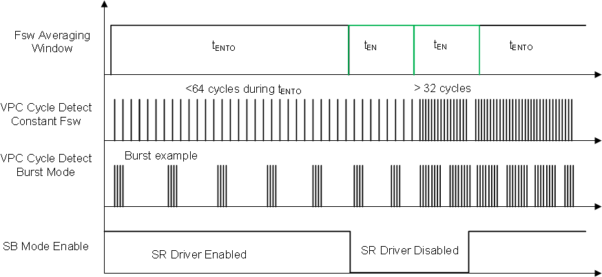 UCC24630 fig22_lusc82.gif