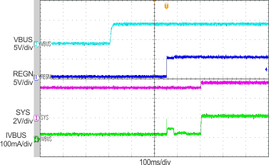 bq24298 scope_1_lusbc1.gif