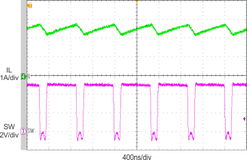 bq24298 scope_6_lusbc1.gif