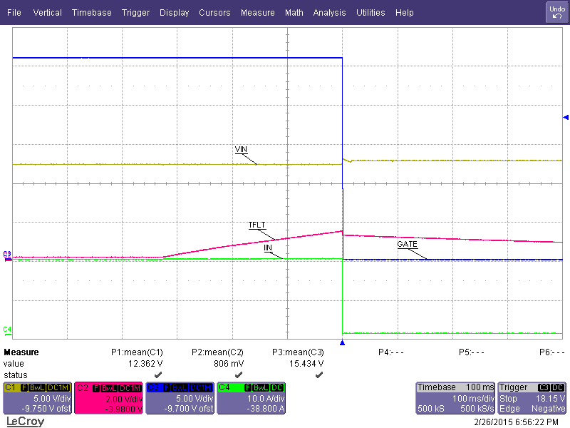 TPS24770 TPS24771 TPS24772 DE2_Overcurrent.png