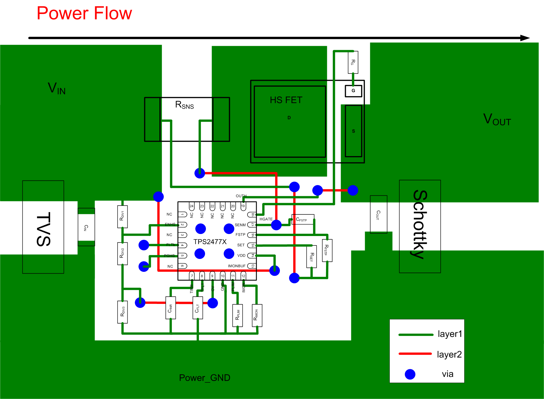 TPS24770 TPS24771 TPS24772 Layout.gif