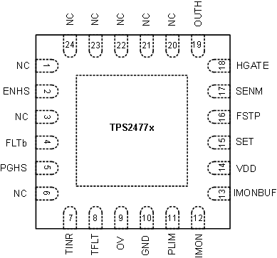 TPS24770 TPS24771 TPS24772 PIN_OUT_TPS2477x.gif