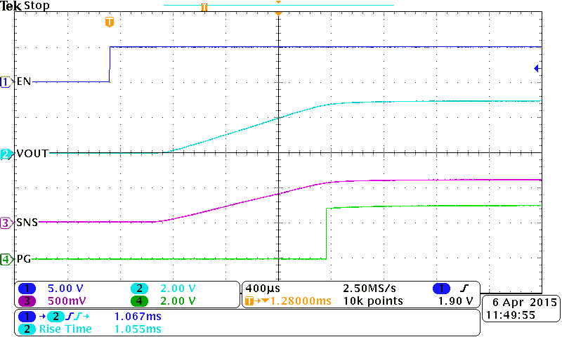 TPS22954 TPS22953 On_3.3V_5V_Heavy_Load.png