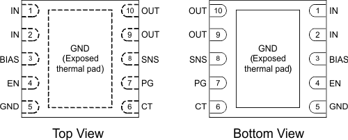 TPS22954 TPS22953 Pinout.gif