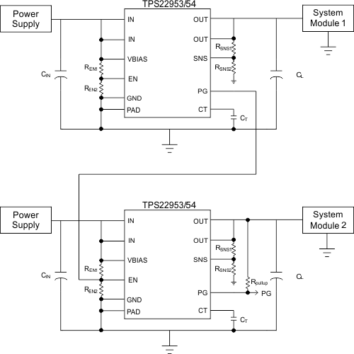 TPS22954 TPS22953 Power_Sequencing.gif