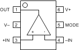 OPA625 OPA2625 6-PIN_DBV.gif