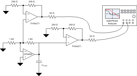 OPA625 OPA2625 AC_Param_Tst_Ckt_sbos688.gif