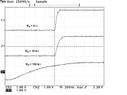 SN65HVD230 SN65HVD231 SN65HVD232 ai_wave2_los346.gif