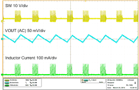 TPS61046 Wave3_SLVSCQ7.gif