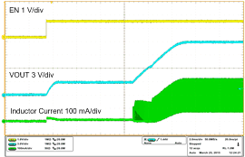 TPS61046 Wave4_SLVSCQ7.gif