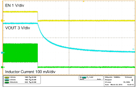 TPS61046 Wave5_SLVSCQ7.gif