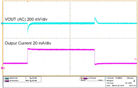 TPS61046 Wave6_SLVSCQ7.gif