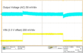 TPS61046 Wave7_SLVSCQ7.gif