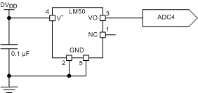 AMC7834 app_temp_sense_slas972.gif