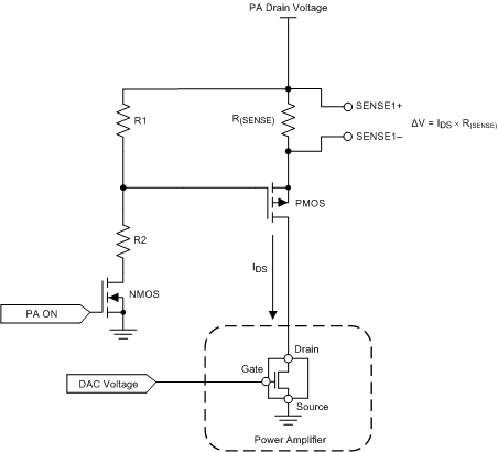 AMC7834 current_sense_slas972.gif