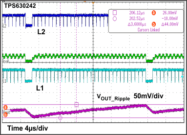 TPS63024 TPS630241 TPS630242 Figure14_SLVSCK8.gif