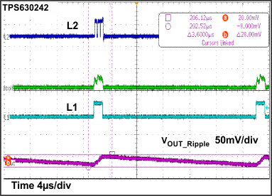 TPS63024 TPS630241 TPS630242 Figure15_SLVSCK8.gif