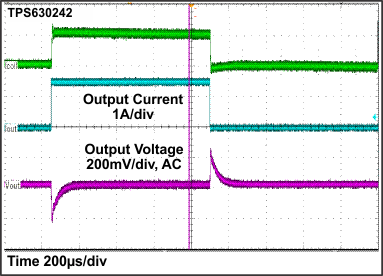 TPS63024 TPS630241 TPS630242 Figure20rev1_SLVSCK8.gif