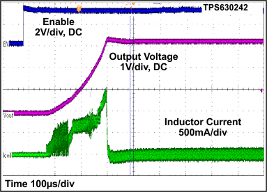 TPS63024 TPS630241 TPS630242 Figure23_SLVSCK8.gif